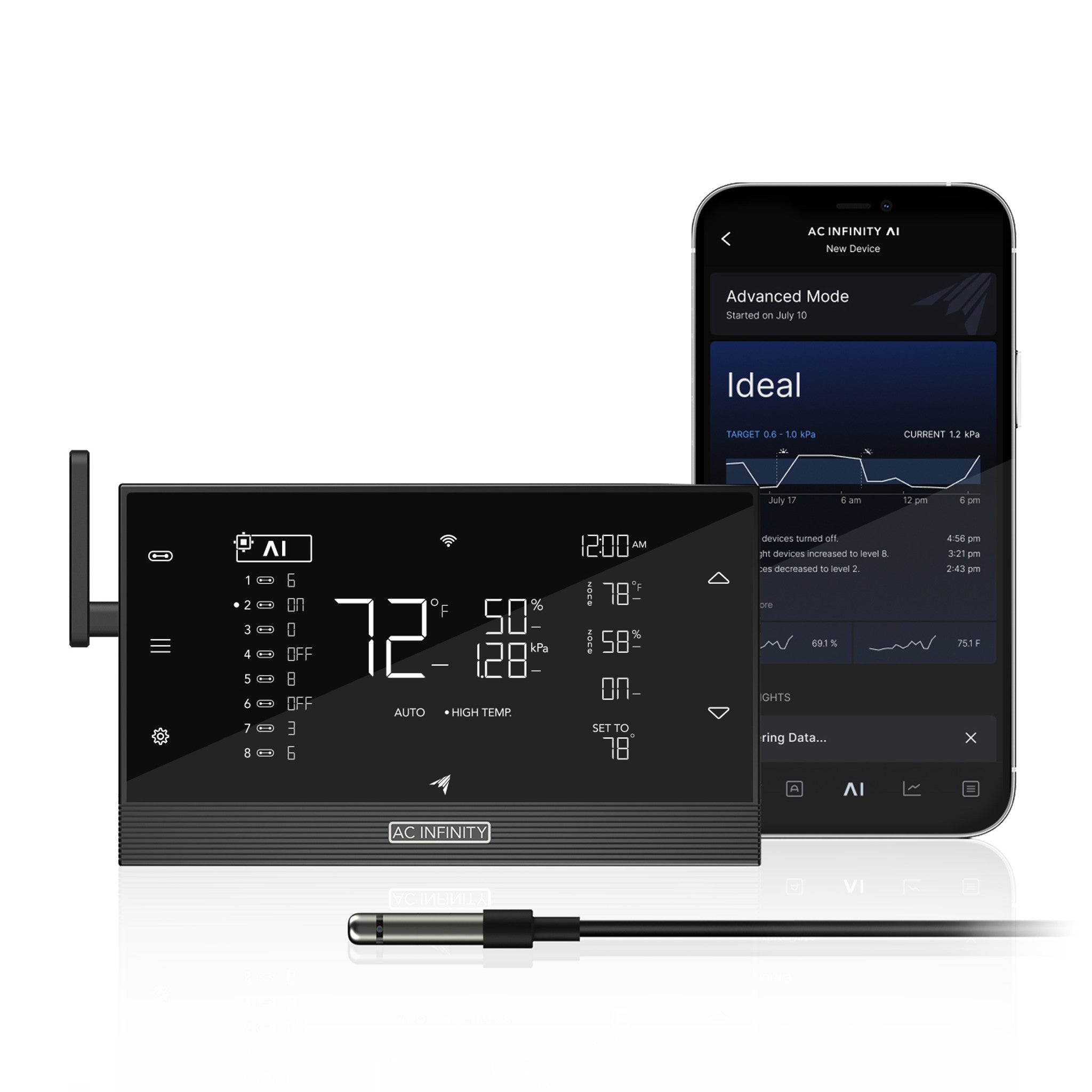 Controller AI+ Environmental Controller, AI-Powered Learning and Dynamic Level Adjusting for UIS, Dual Zone Control