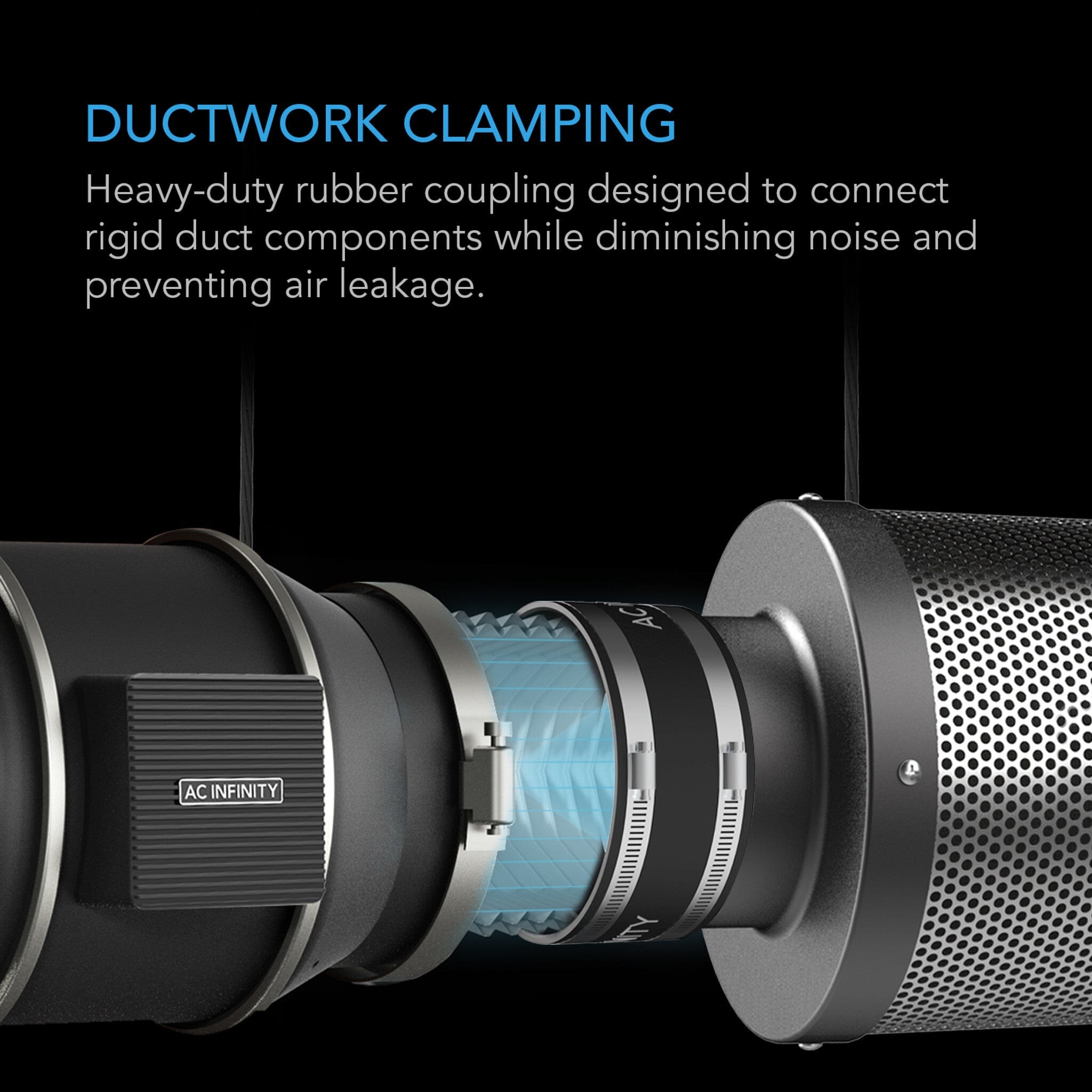 Noise Reduction Clamp, Duct Coupler with Stainless Steel Clamps