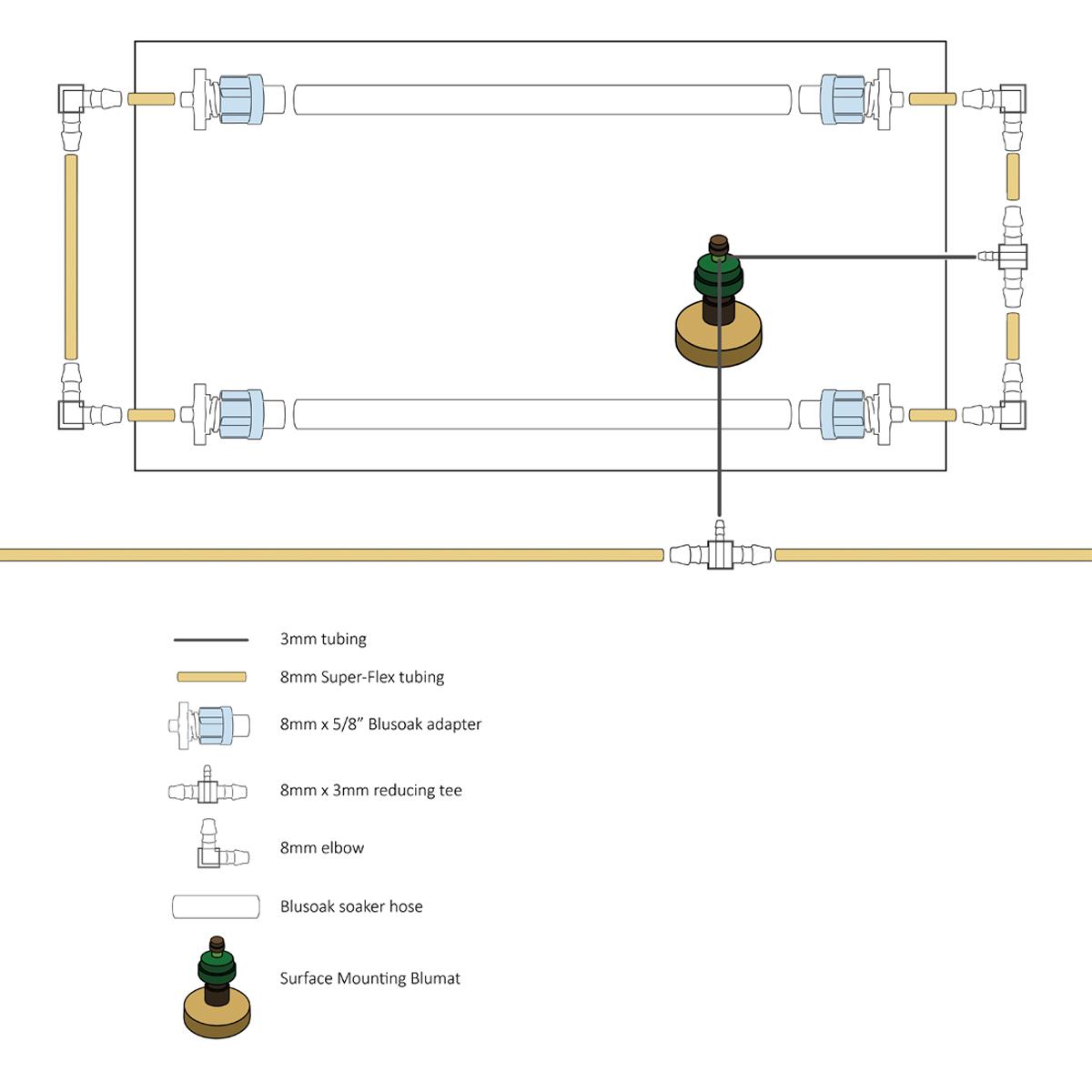 4' x 4' Capillary Mat System with Blumat Irrigation