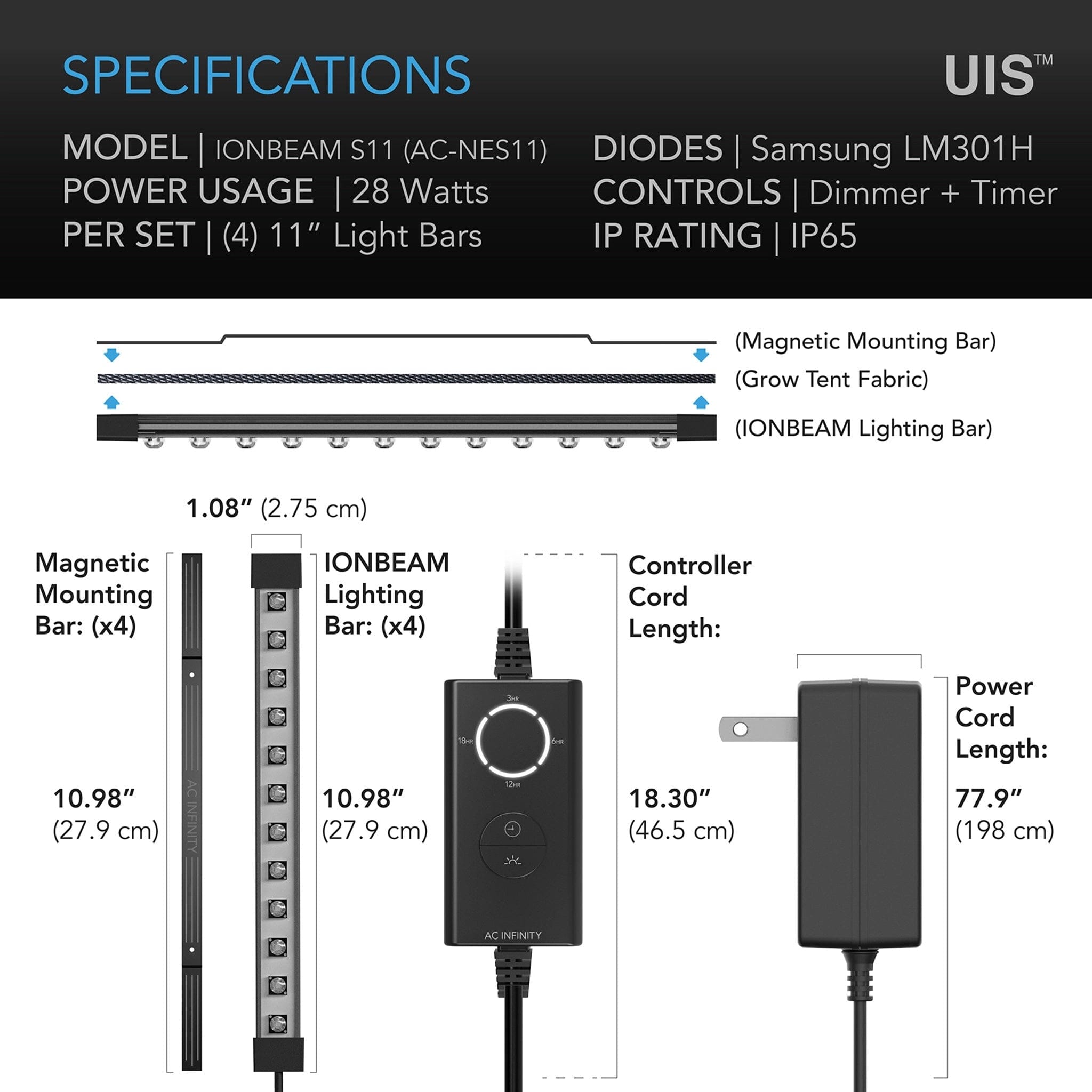 AC Infinity Ionbeam S11 LED Grow Light Bars 28cm