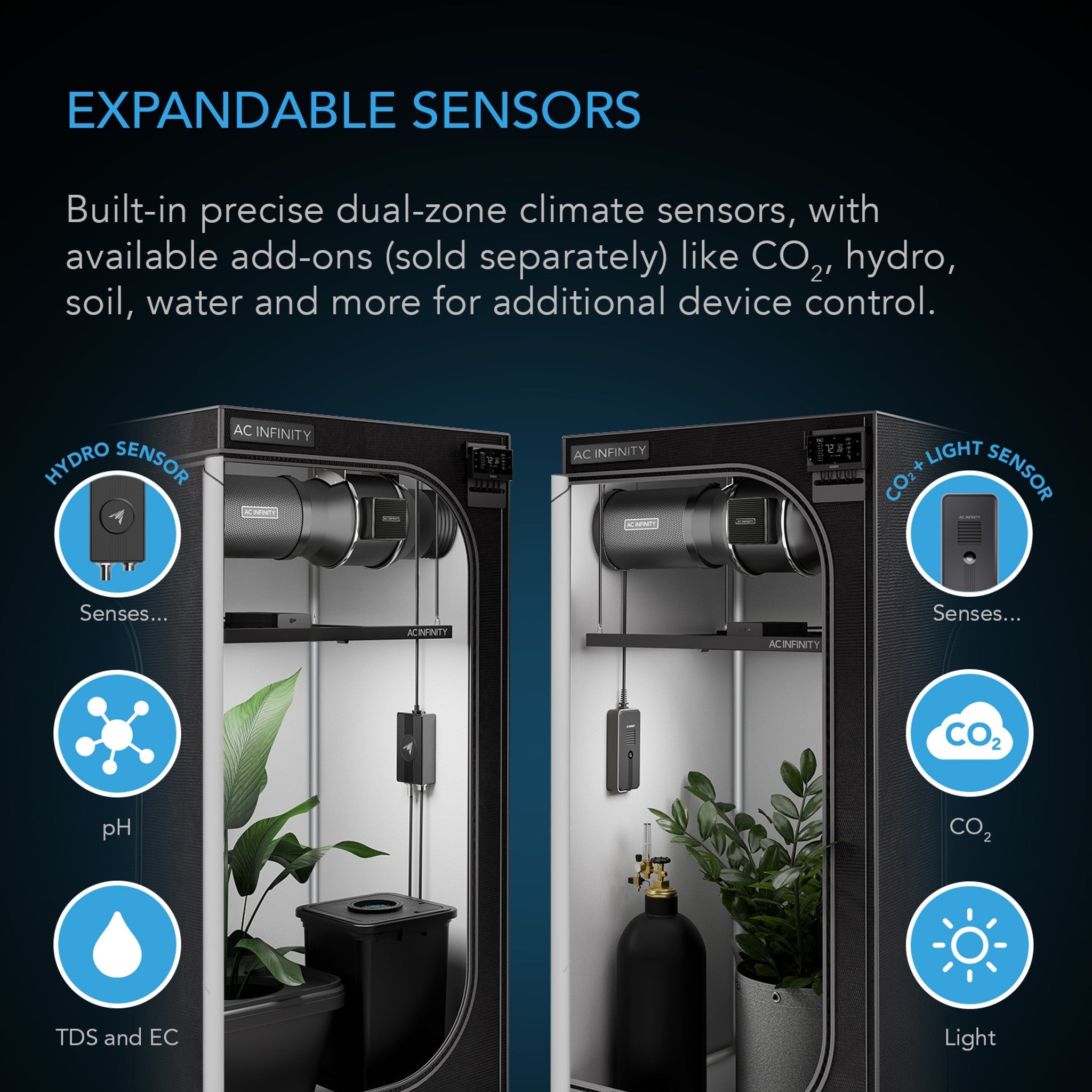 Controller AI+ Environmental Controller, AI-Powered Learning and Dynamic Level Adjusting for UIS, Dual Zone Control