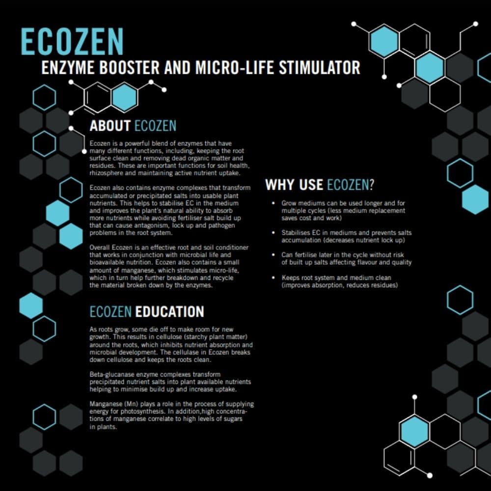 Aptus EcoZen - Green Genius